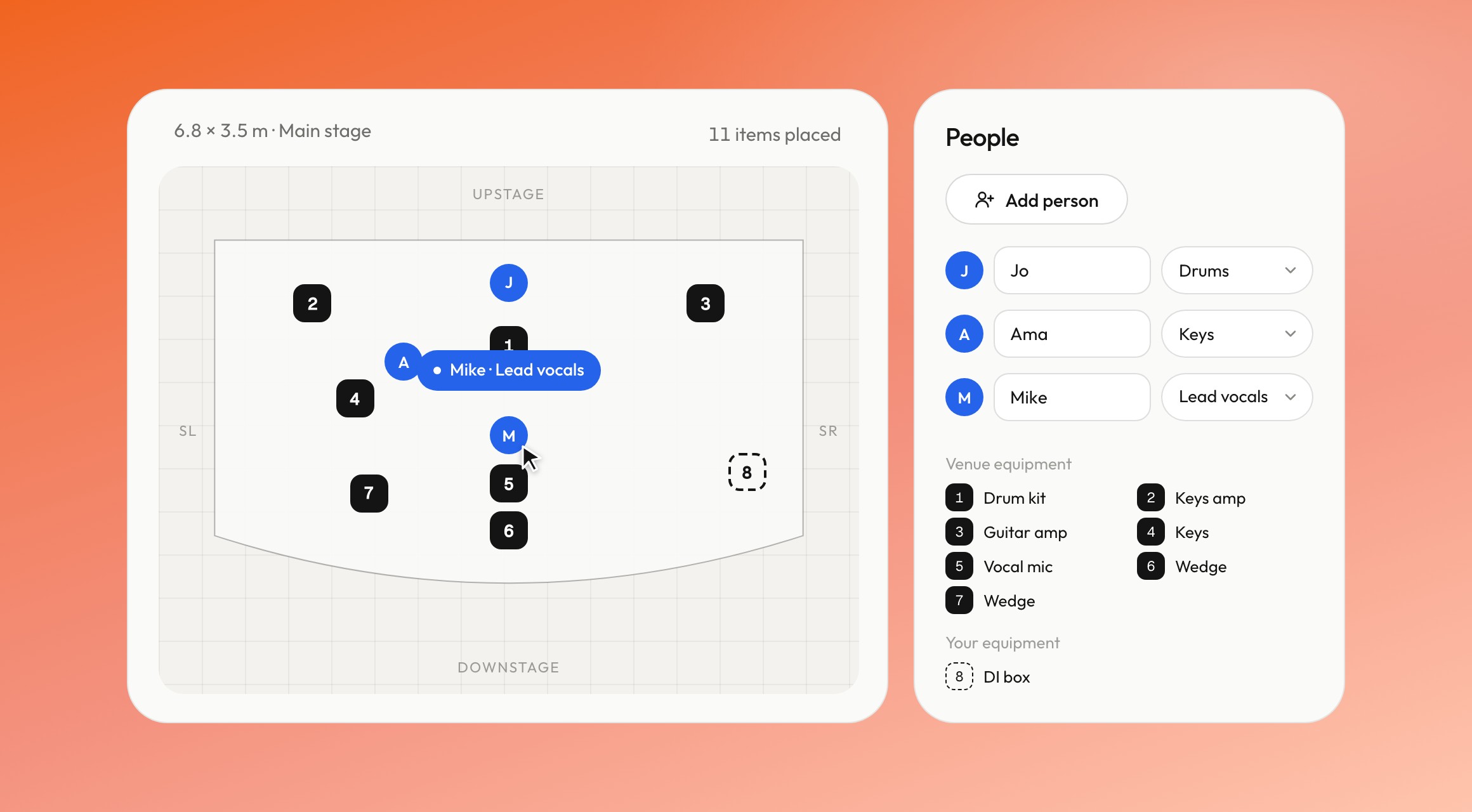 Placing kit and people on a stage plot